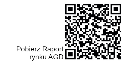 Male-AGD-i-rynek-HVAC-w-raporcie-APPLiA-Polska-7