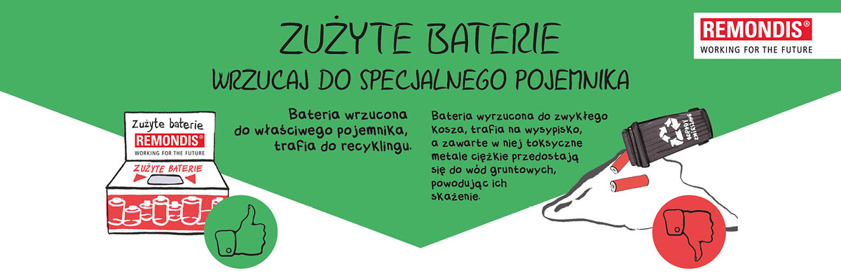 REMONDIS-Zuzyte-baterie-2026-Korpo4-RTV-www-6NS09-6NS10-gora