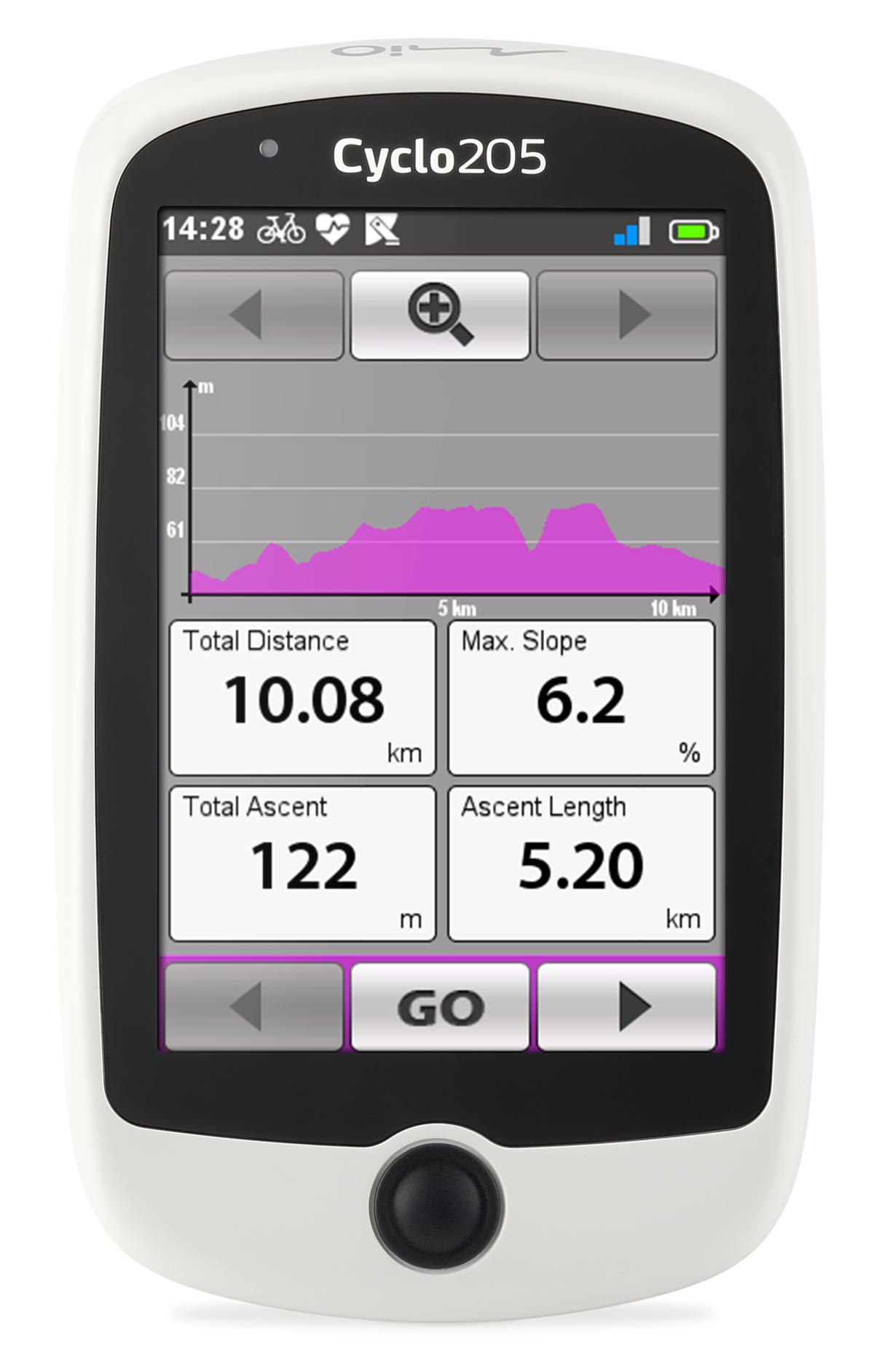 Nawigacja rowerowa z