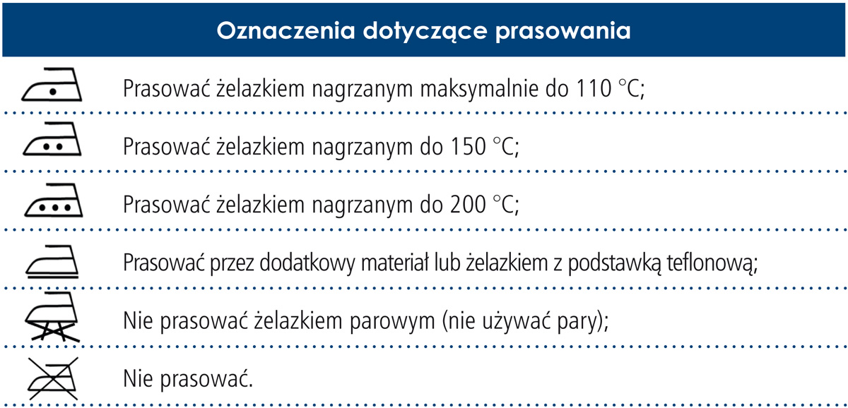Jak dbać o żelazko?2