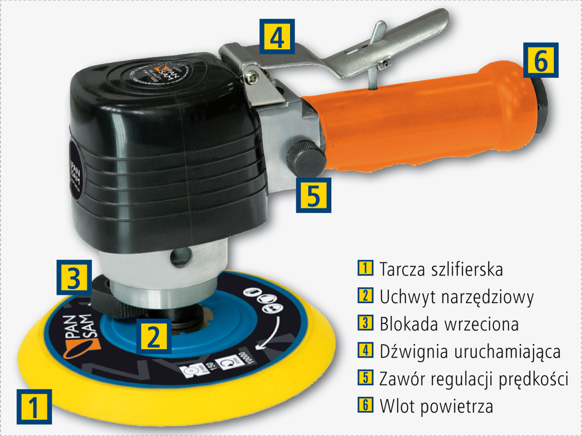Budowa pneumatycznej szlifierki mimośrodowej Pansam A532113