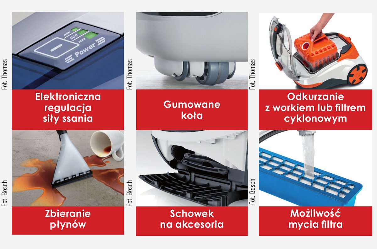 Przykładowe rozwiązania w odkurzaczach
