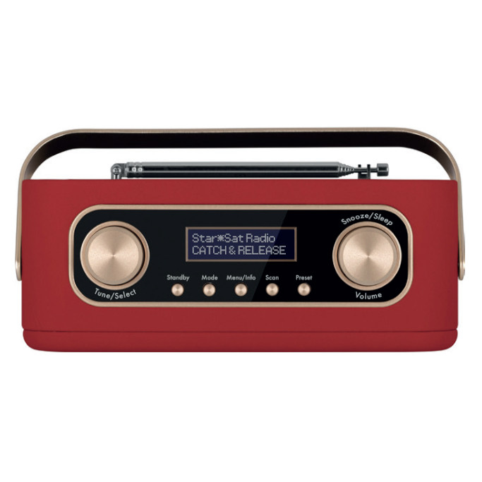 Radioodbiornik