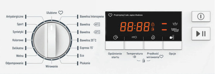 Zwróć uwagę
