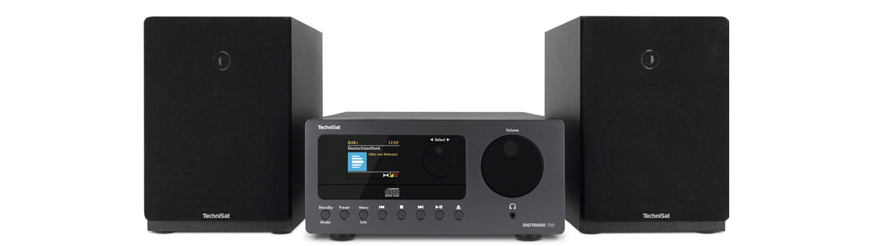 Systemy stereo