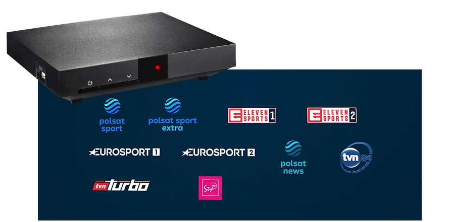 Sport na platformach