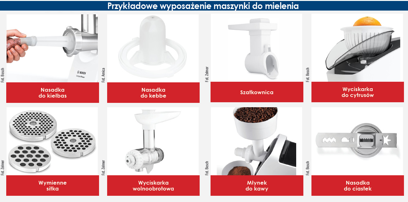 Maszynki do mielenia mięsa