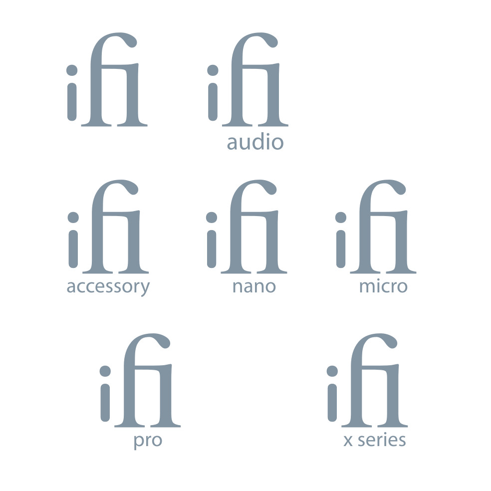 IFi