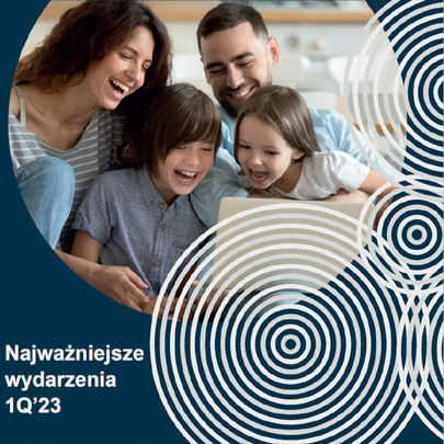 Najważniejsze wydarzenia w I kwartale 2023