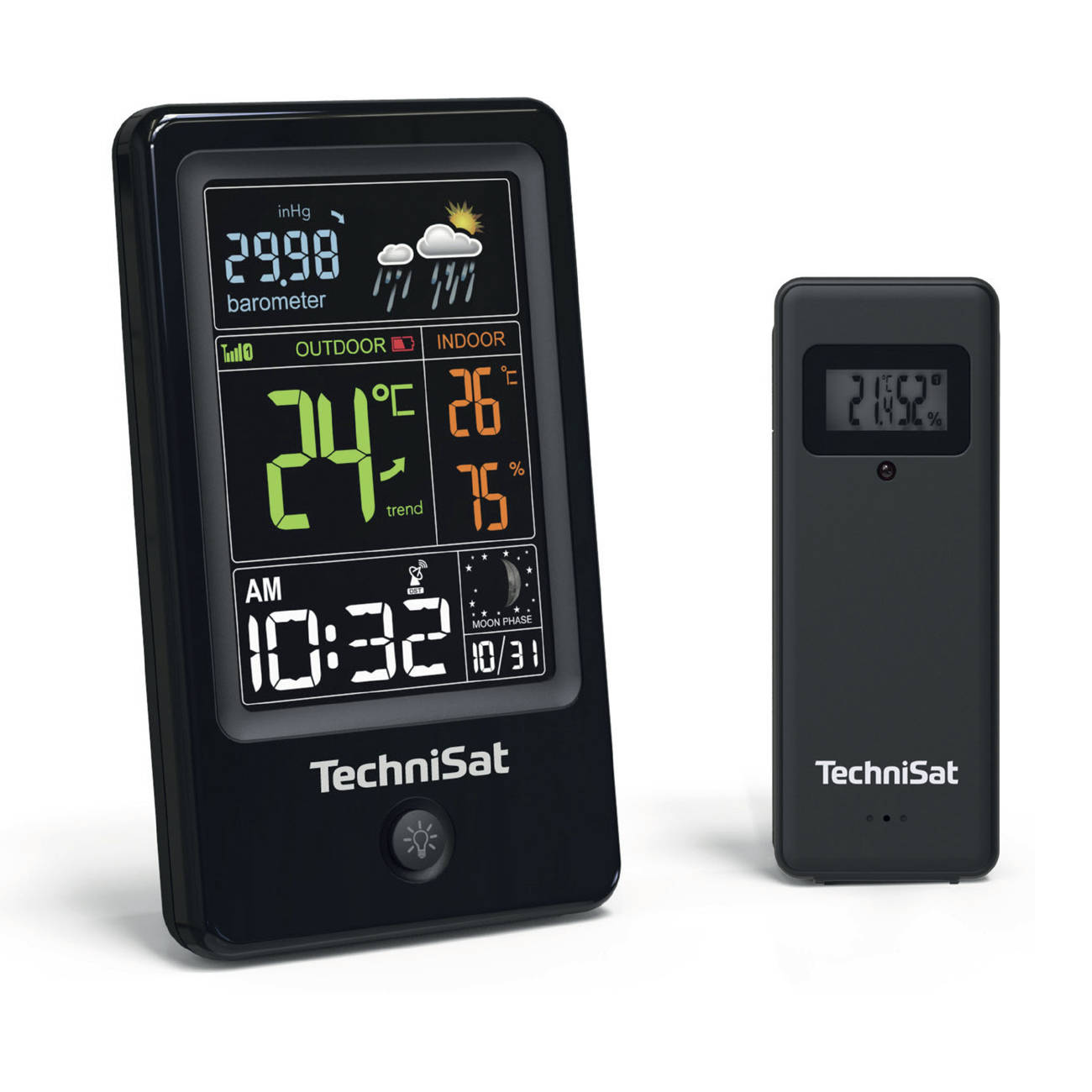 Stacja pogodowa Imeteo 400