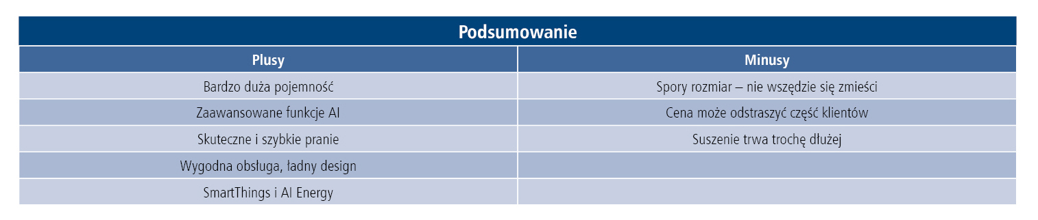 Pralkosuszarka Samsung WD18DB8995BZT2 [test]-5