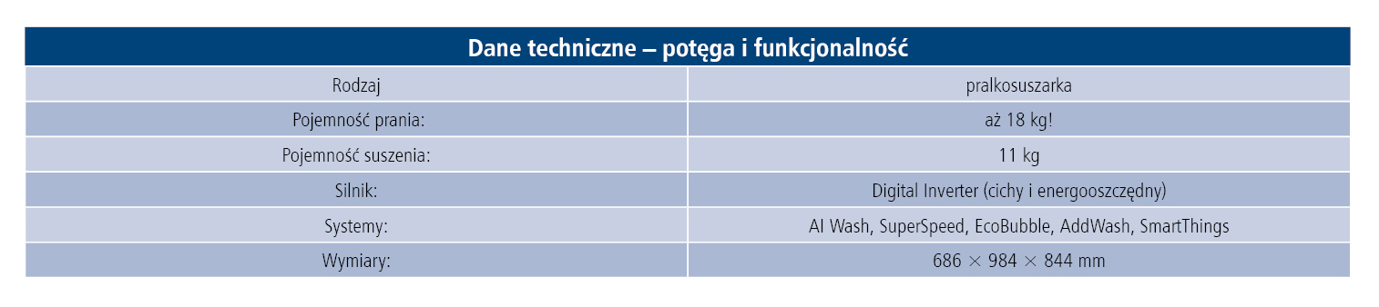 Pralkosuszarka Samsung WD18DB8995BZT2 [test]-6