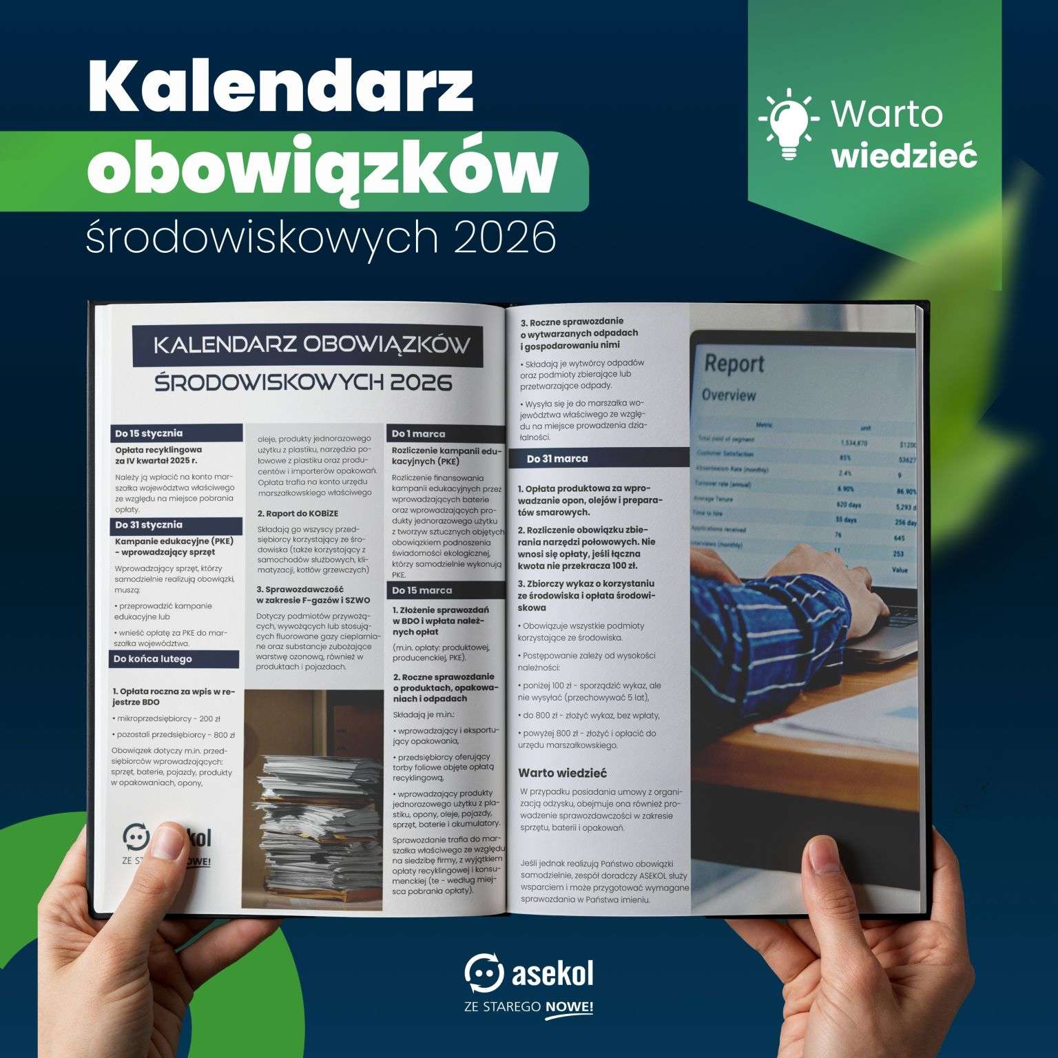 Kalendarz obowiązków środowiskowych 2026