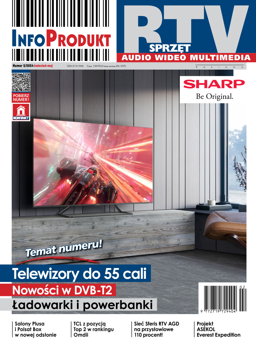 InfoProdukt RTV 02/2024